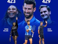 RayBet-德约科维奇迎来三赛季出色发挥，雄鹿观众热烈欢呼！赢得满堂喝彩(德约科维奇终于低头了)